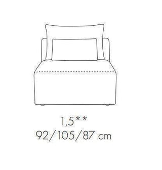 Bastia Collection - Module 1.5