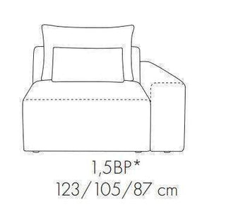 Bastia Collection - Module 1.5BP