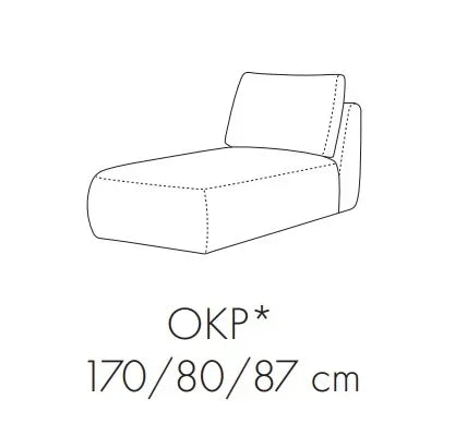 Dionizos Collection - Module OKP dimensions