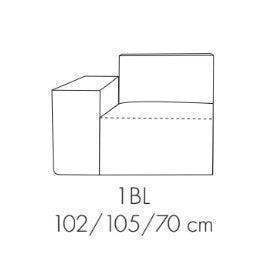 Fondy Collection - Module 1BL