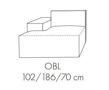 Fondy Collection - Module OBL dimensions