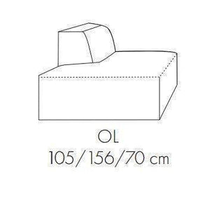 Fondy Collection - Module OL