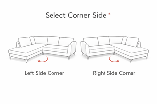 Left-Hand Facing vs. Right-Hand Facing Sectionals: The Ultimate Buying Guide