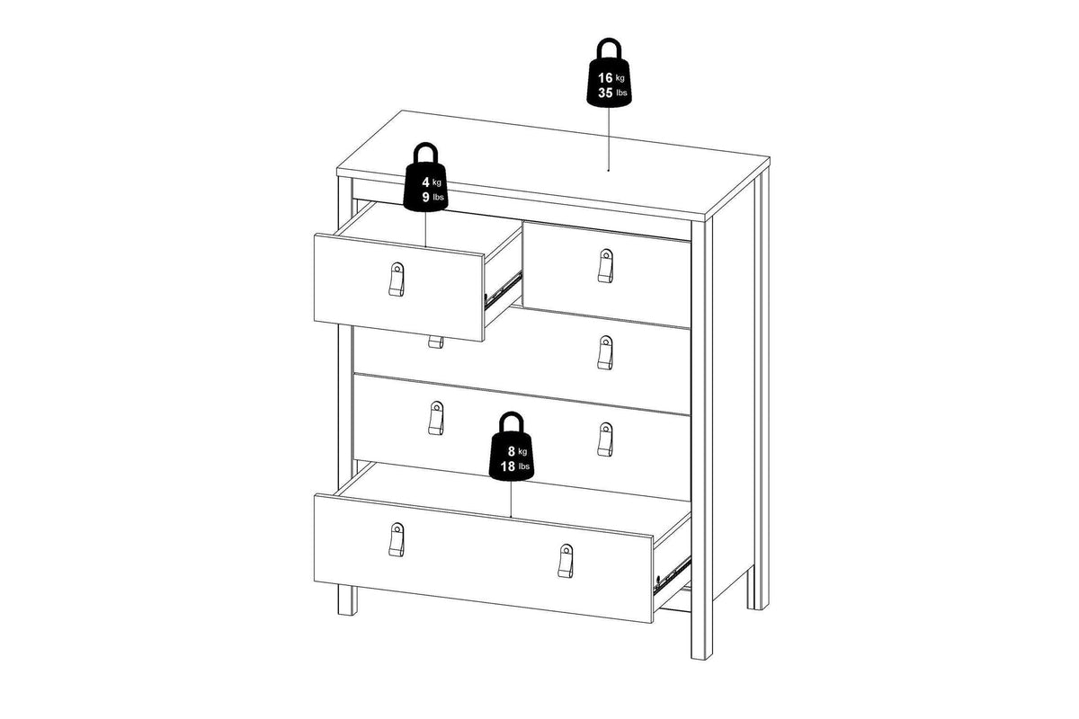 Barcelona Chest 3+2 Drawers In White