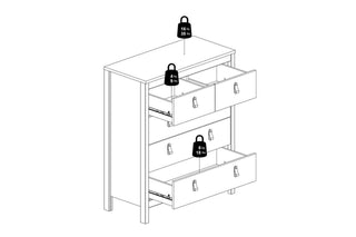 Barcelona Chest 3+2 Drawers In Matt Black