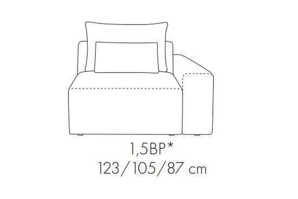 Bastia Collection - Module 1.5BP