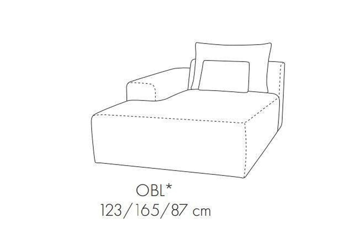 Bastia Collection - Module OBL