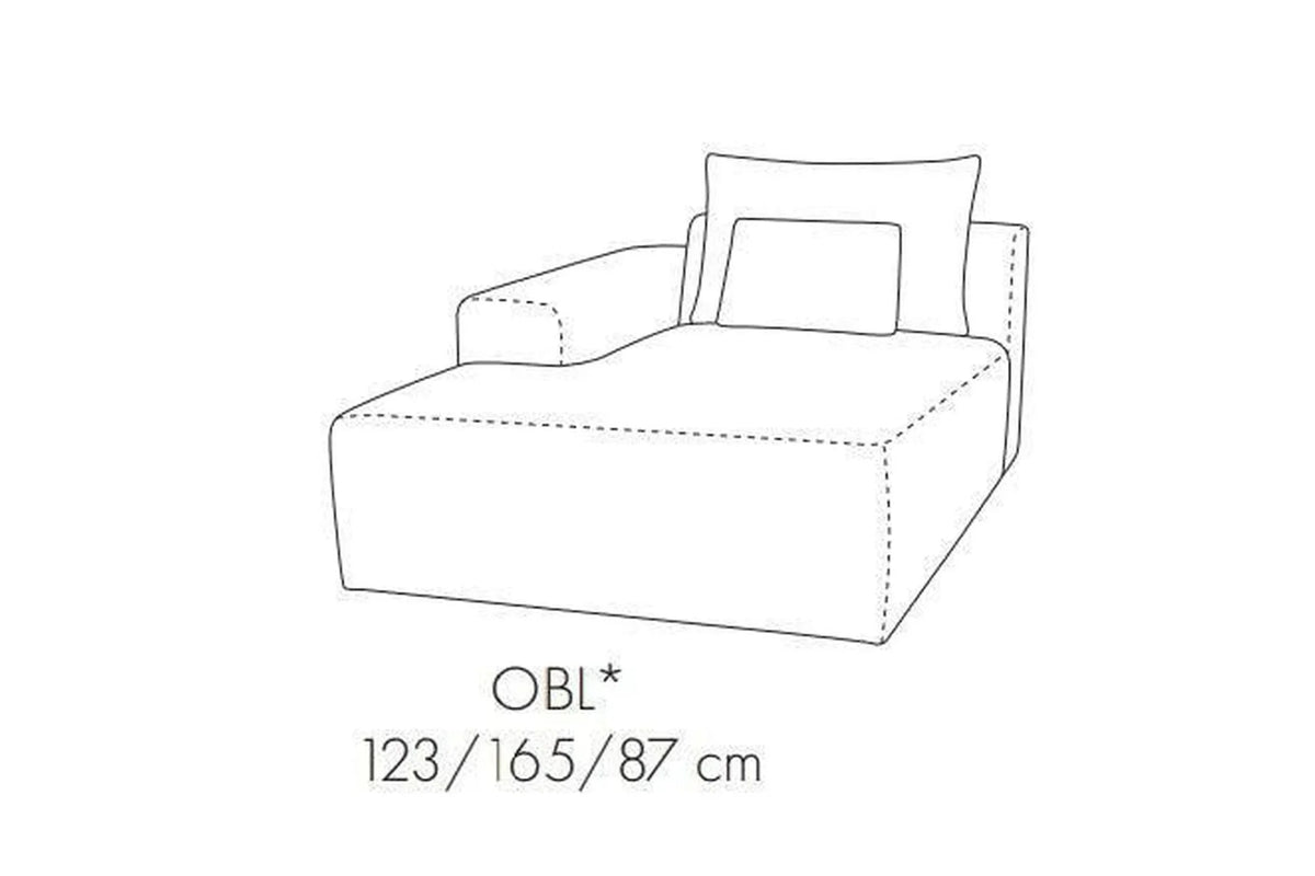 Bastia Collection - Module OBL