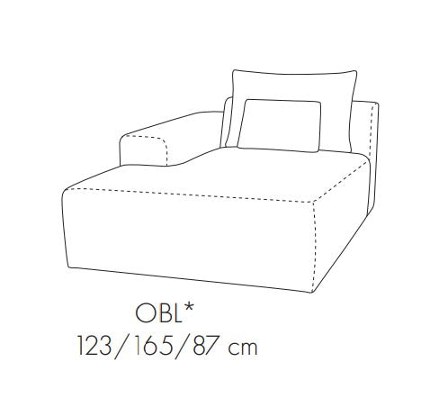 Bastia Collection - Module OBL