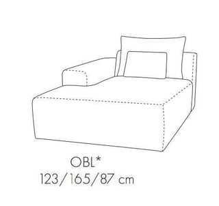 Bastia Collection - Module OBL - Msofas LTD