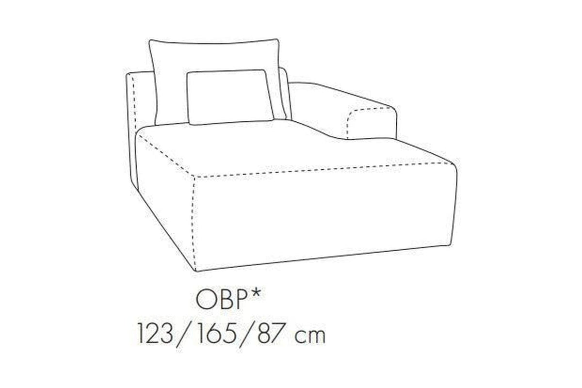 Bastia Collection - Module OBP
