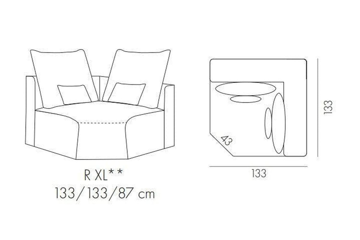 Bastia Collection - Module RXL
