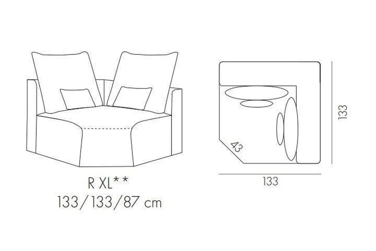 Bastia Collection - Module RXL