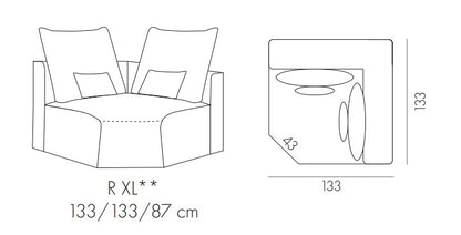 Bastia Collection - Module RXL