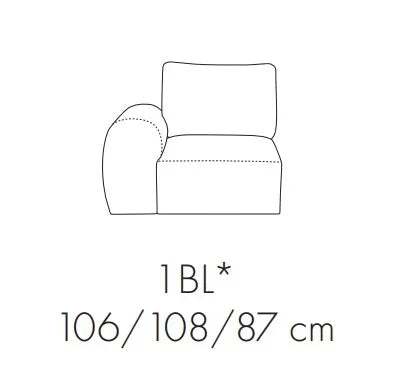 Dionizos Collection - Module 1BL dimensions