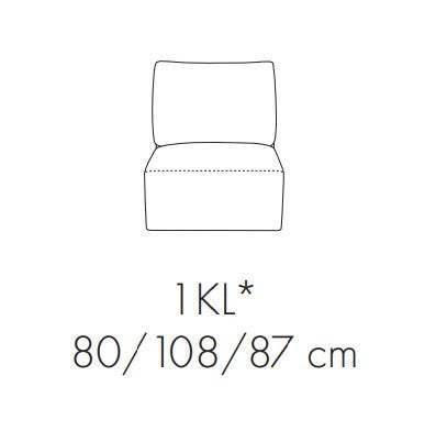 Dionizos Collection - Module 1KL dimensions