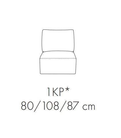 Dionizos Collection - Module 1KP dimensions