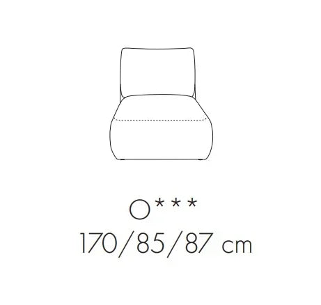 Dionizos Collection - Module O dimensions