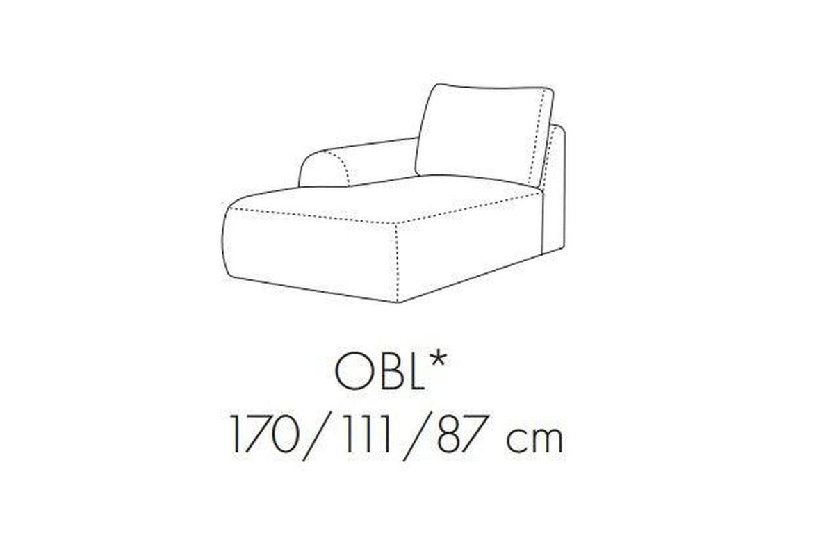 Dionizos Collection - Module OBL