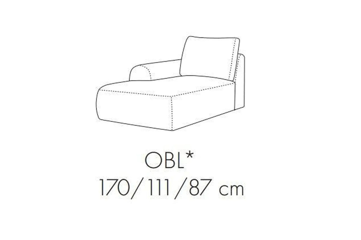 Dionizos Collection - Module OBL