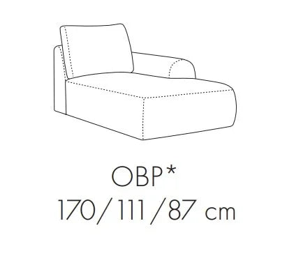Dionizos Collection - Module OBP dimensions