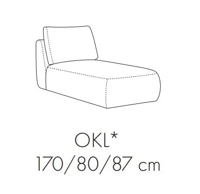 Dionizos Collection - Module OKL dimensions