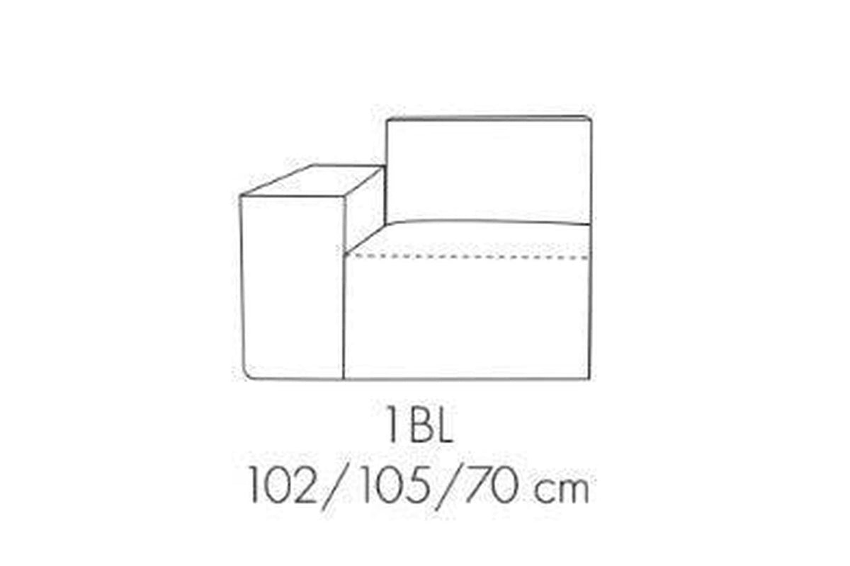 Fondy Collection - Module 1BL