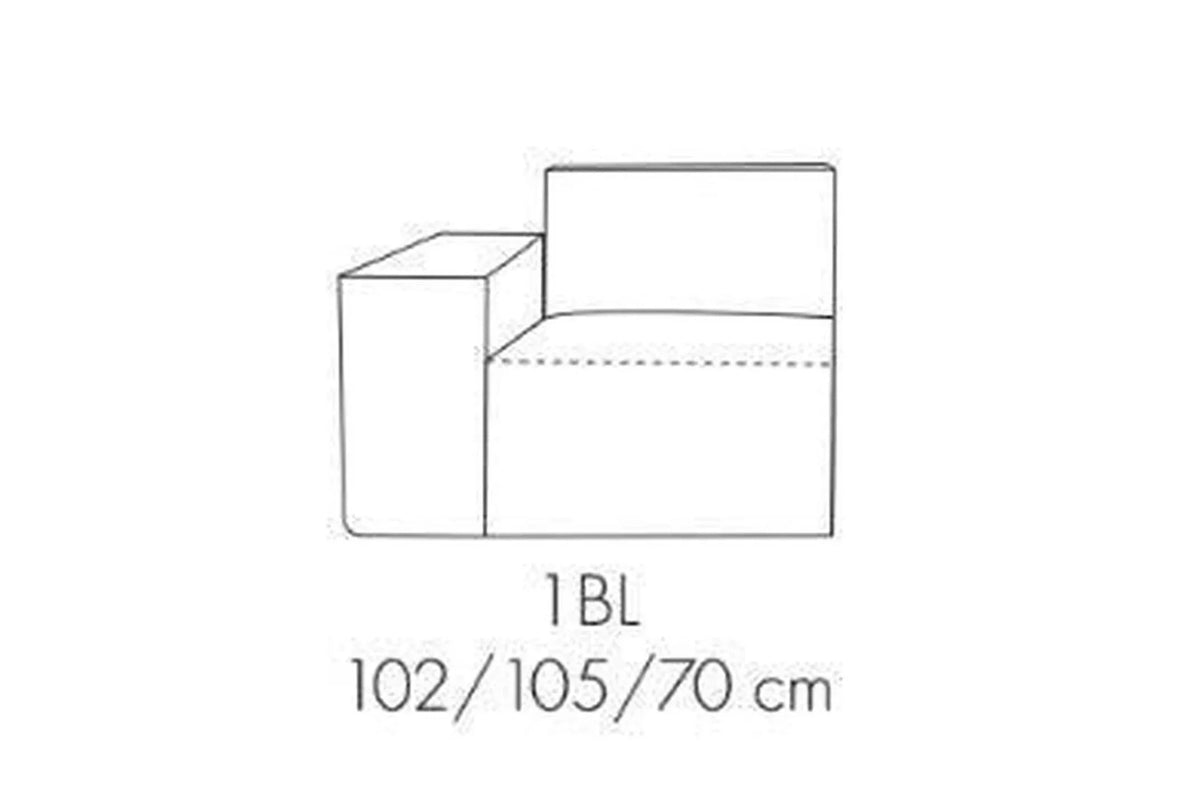Fondy Collection - Module 1BL