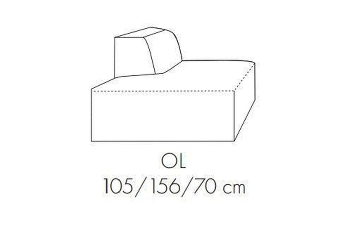 Fondy Collection - Module OL