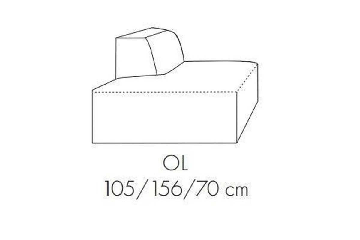 Fondy Collection - Module OL