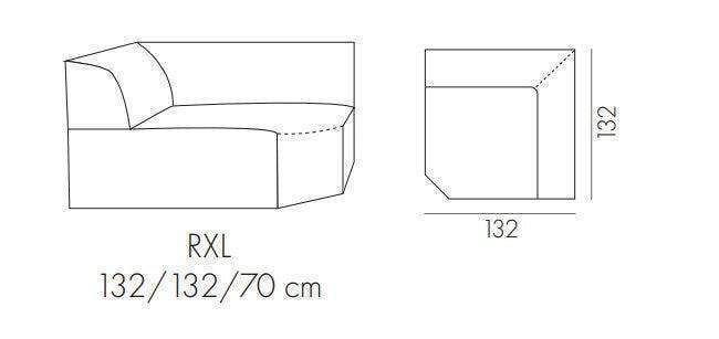 Fondy Collection - Module RXL