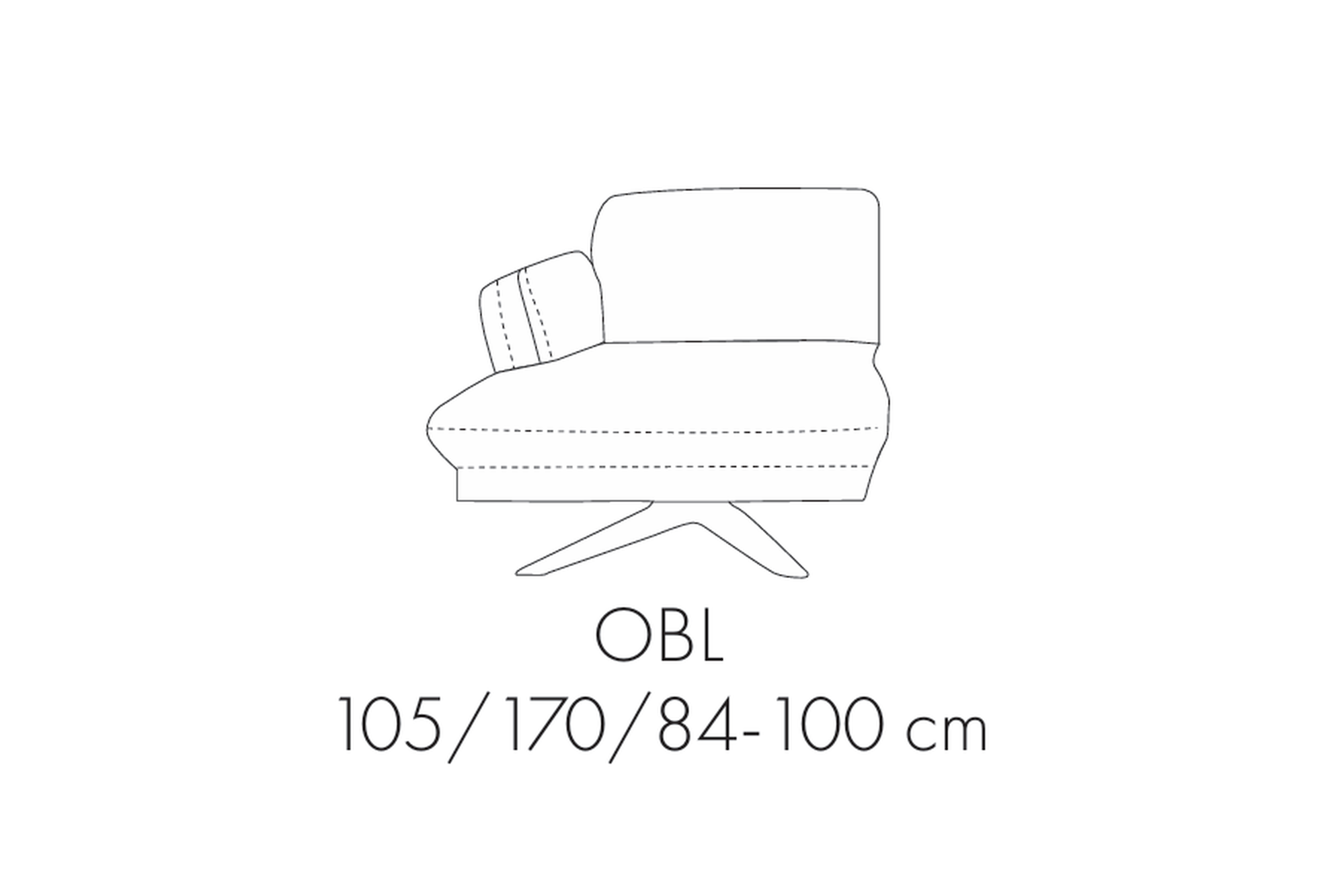 Marbella Collection - Module OBL