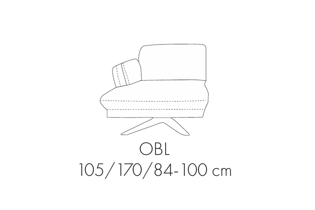 Marbella Collection - Module OBL