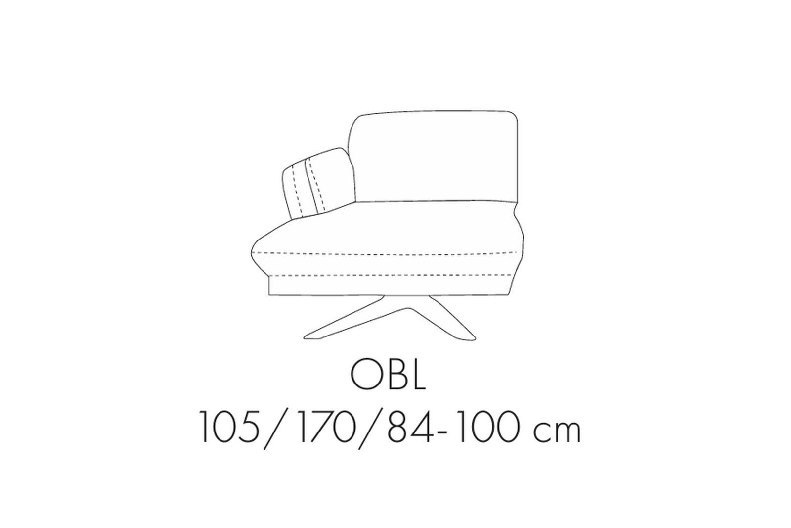 Marbella Collection - Module OBL