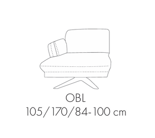 Marbella Collection - Module OBL