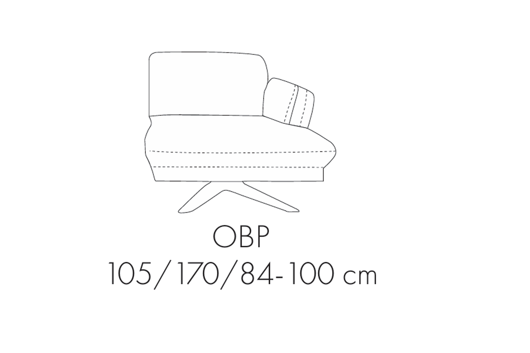 Marbella Collection - Module OBP