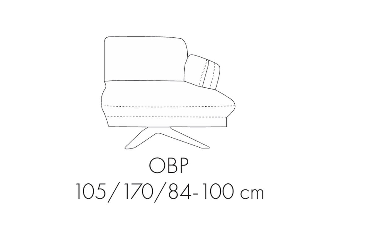 Marbella Collection - Module OBP