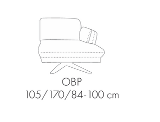 Marbella Collection - Module OBP