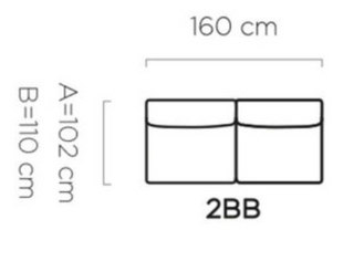 Candelo 2BB-B Module