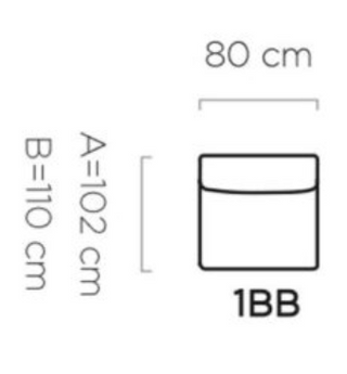 Candelo 1BB- B Module
