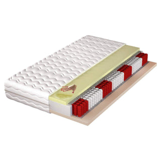 Mini Bonnell + Latex Mattress - Msofas LTD