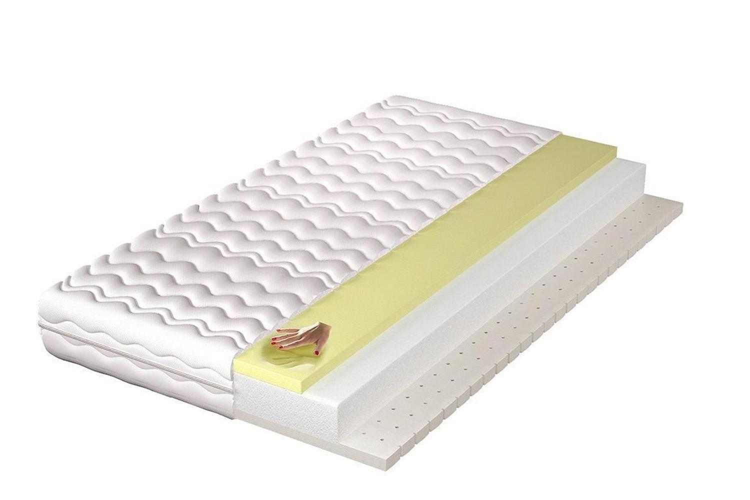 Foam + Latex Mattress