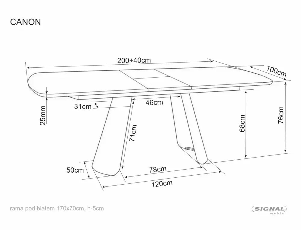 Canon Table