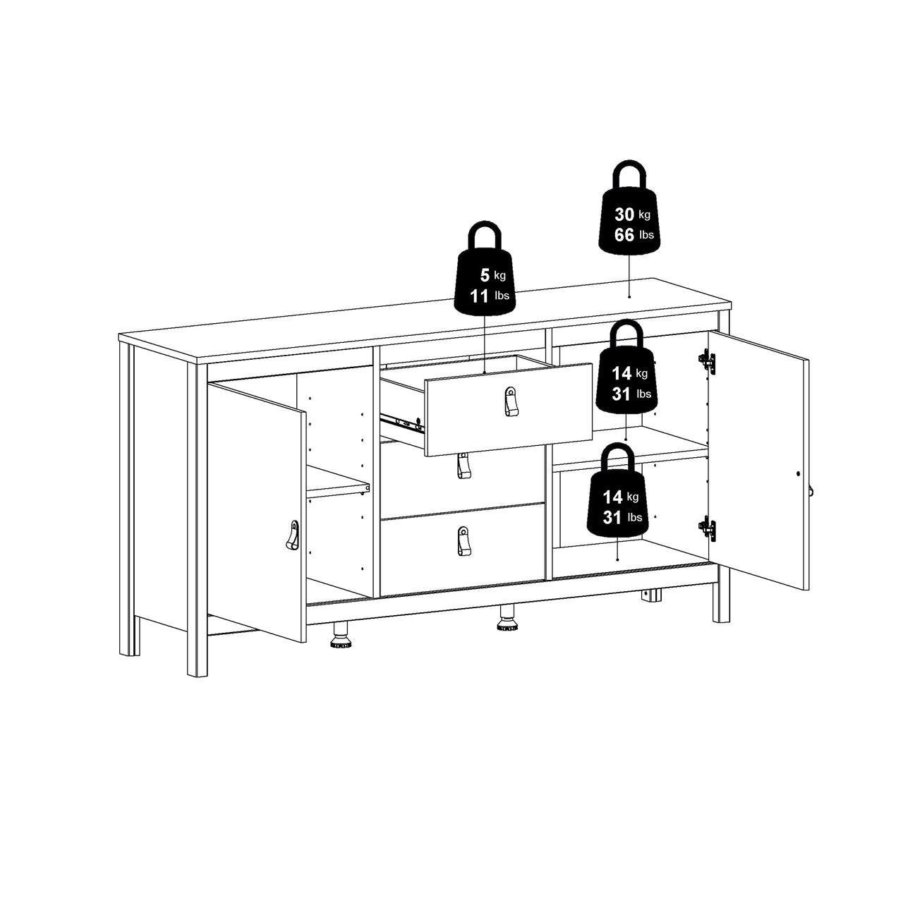 Madrid Sideboard 2 Doors + 3 Drawers in Matt Black