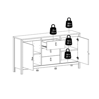 Madrid Sideboard 2 Doors + 3 Drawers in Matt Black - Msofas LTD